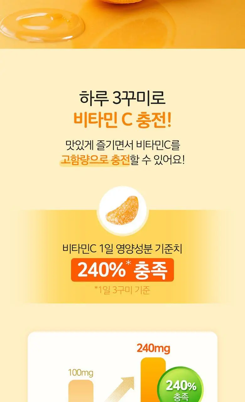 [15구미 증정기획] 엔젯오리진 귤젤리 비타민 C&D 70구미 X 밸리곰 패키지 상세페이지 24